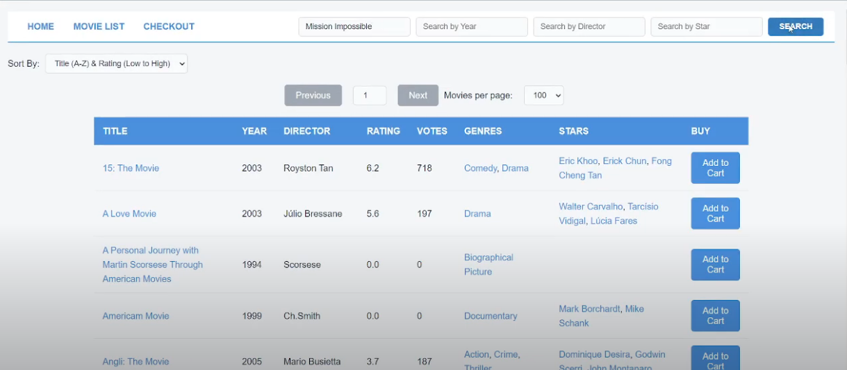 Screenshot of the Fablix Movie DB application showing the search interface with movie results